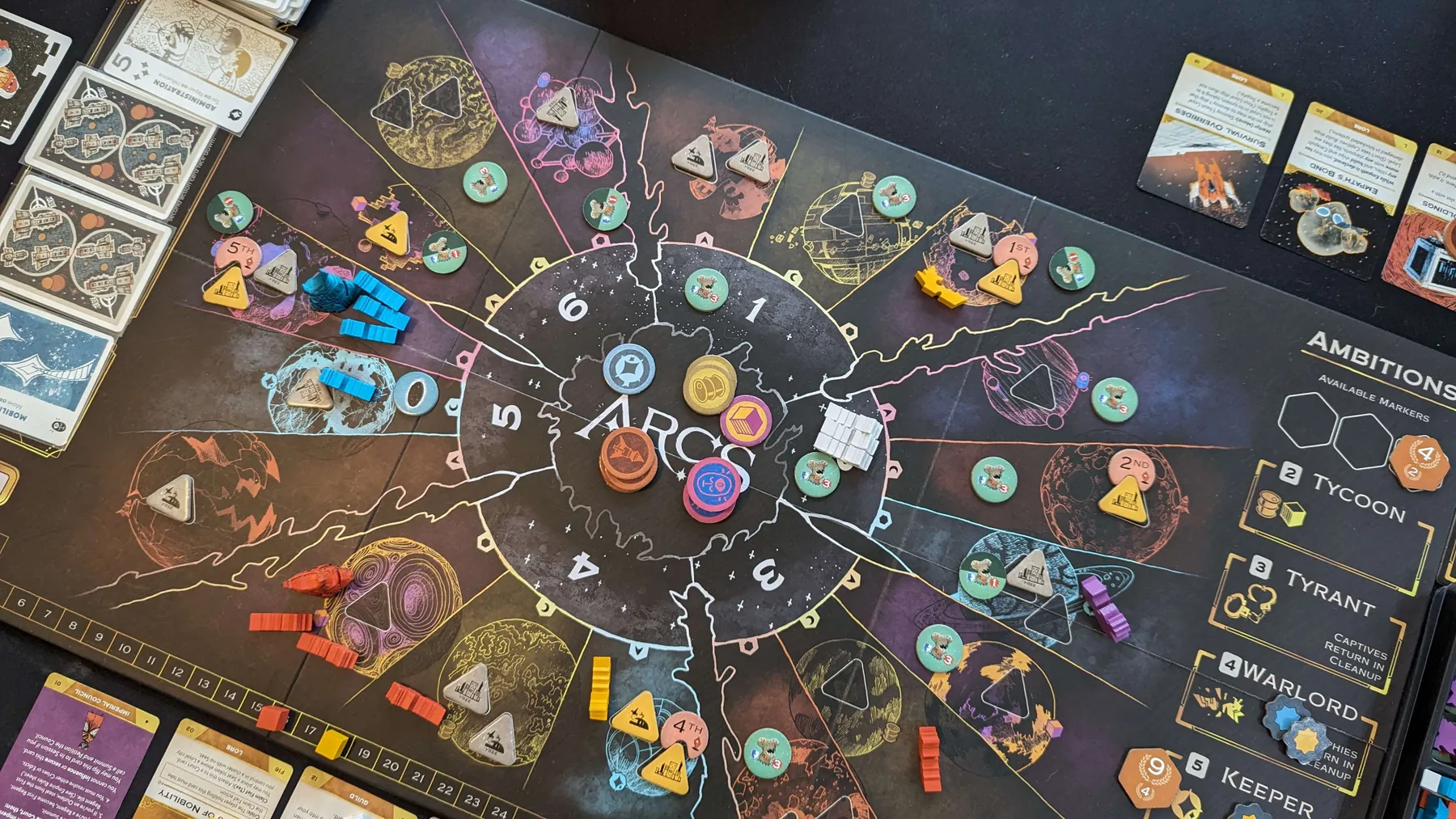 Arcs The Blighted Reach επιτραπέζιο παιχνίδι ταμπλό